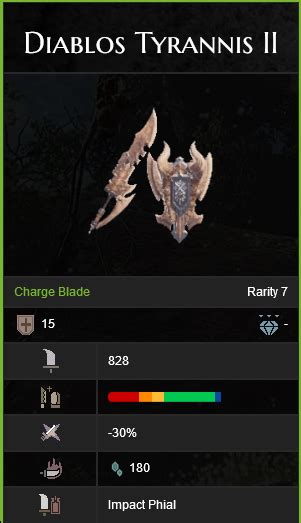 Steam Community :: Guide :: MHW: Understanding .